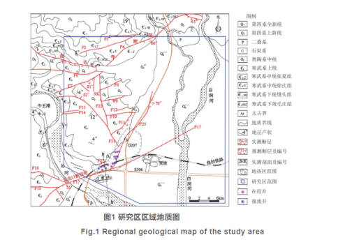 河南濟源五龍口地熱資源特征與產(chǎn)業(yè)化研究-地熱開發(fā)利用-地大熱能