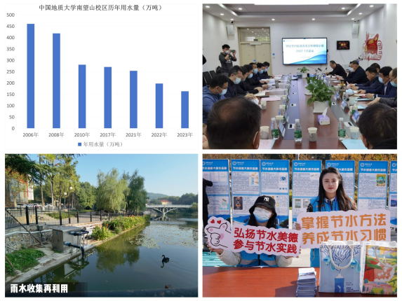 我校中國地質(zhì)大學(xué)(武漢)獲評2024-2026年度全國公共機(jī)構(gòu)水效領(lǐng)跑者-地大熱能 我校中國地質(zhì)大學(xué)(武漢)獲評2024-2026年度全國公共機(jī)構(gòu)水效領(lǐng)跑者-地大熱能