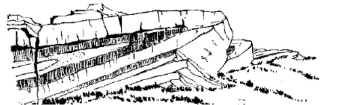 盤點各類地質地貌類型-地熱資源開發(fā)-地大熱能