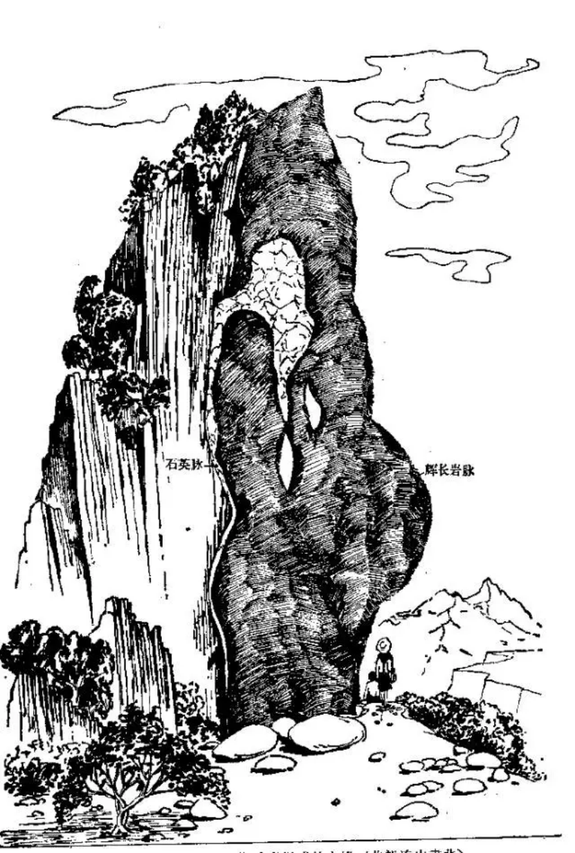 盤點各類地質地貌類型-地熱資源開發(fā)-地大熱能