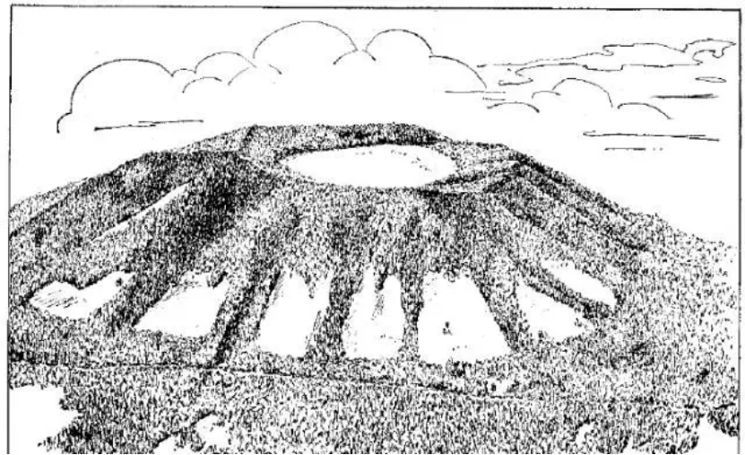 盤點各類地質地貌類型-地熱資源開發(fā)-地大熱能